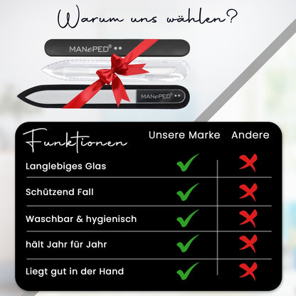 Glasnagelfeilen - 3er-Set/Made in EU