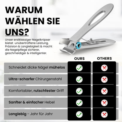 Nagelknipser für dicke Nägel