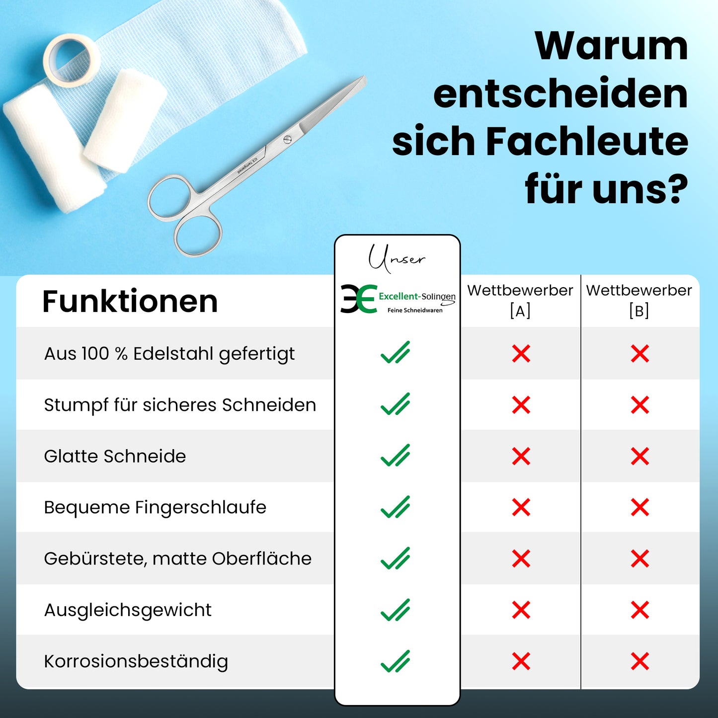 Verbandsschere - Schneide stumpf