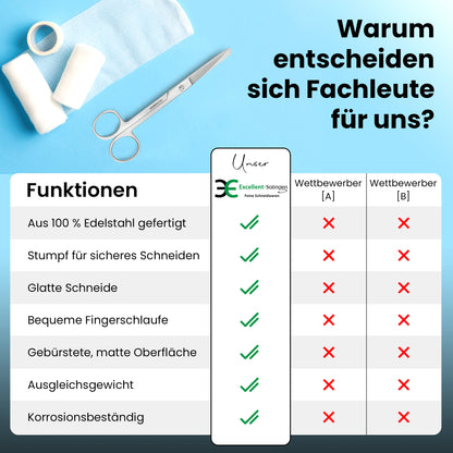 Verbandsschere - Schneide stumpf