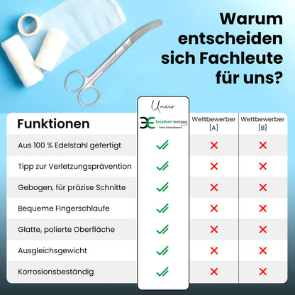 Verbandsschere Schneide gebogen