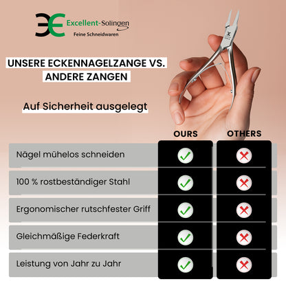 Eckennagelzange - Modell Schneide seitlich verjüngt