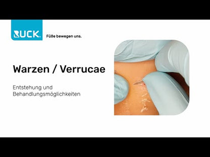 Ruck Scalpel Blades
